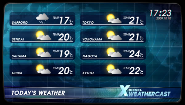 Diesel XWeathercast