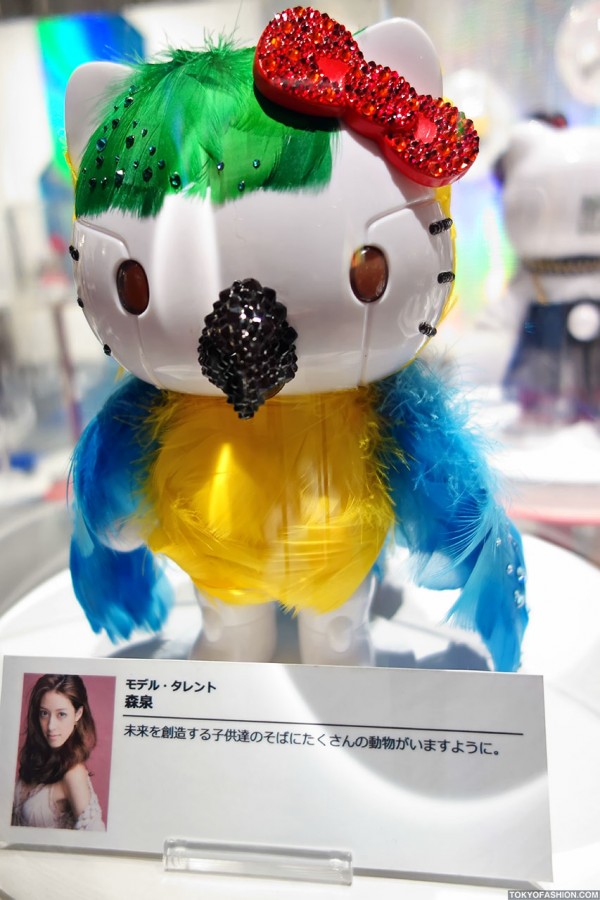 Kittyrobot x Hello  Kitty  46 Tokyo Fashion